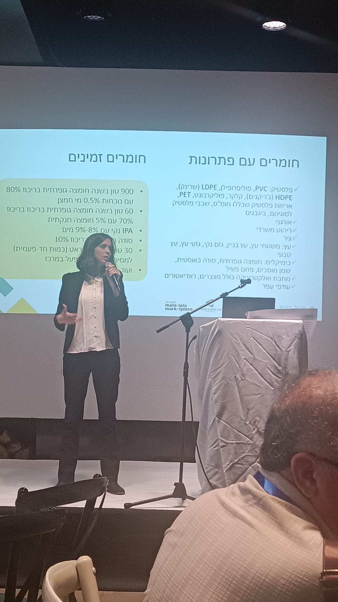 עסקאות עם צה״ל